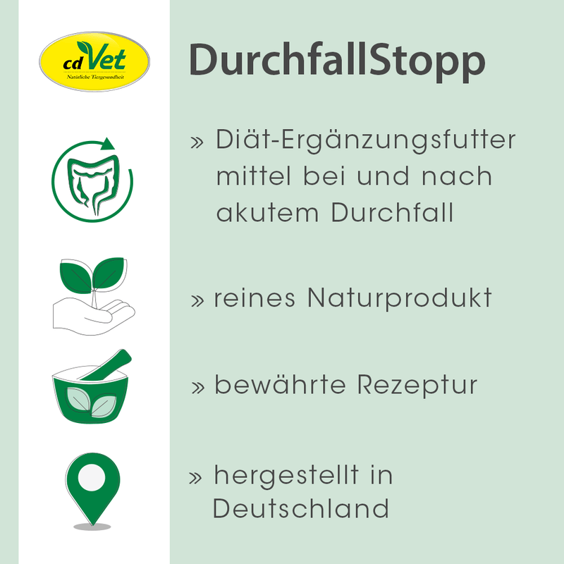 DurchfallStopp 100 Kapseln