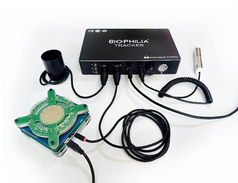 NLS-all-in-Bundle - Biophilia Tracker X4 Max +  Biophilia Guardian für Hunde, Pferde, Katzen +  Biophilia Tesla Oscillator